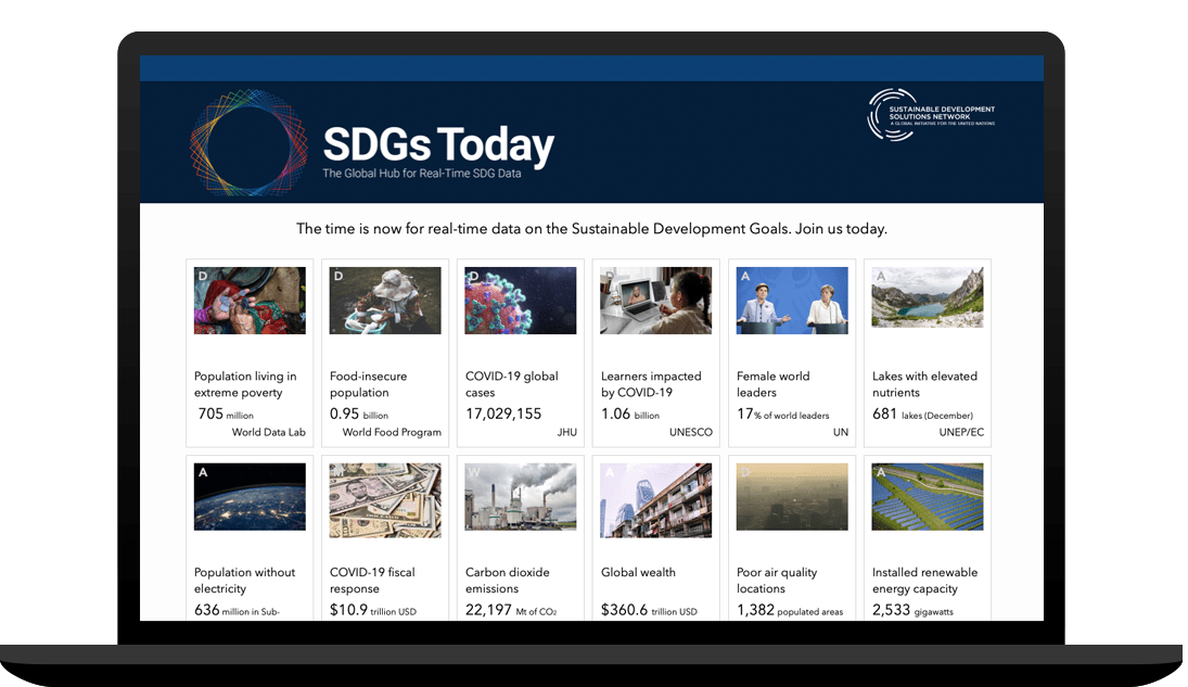 Snapshot of SDGs Today: The Global Hub for Real Time SDG Data Snapshot of SDGs Today: The Global Hub for Real Time SDG Data