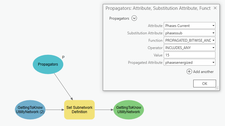 Figure 7 Propagator and Substitution Configuration Figure 7 Propagator and Substitution Configuration